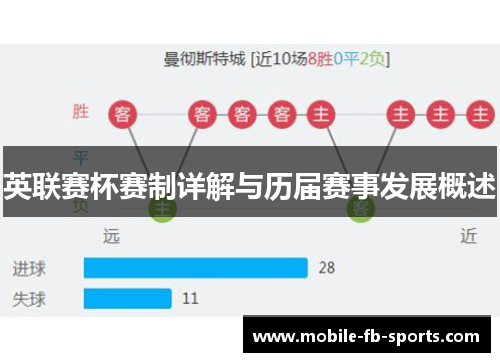 英联赛杯赛制详解与历届赛事发展概述