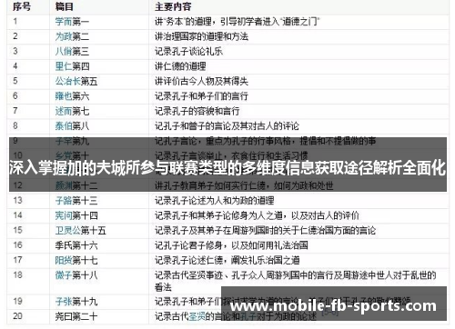 深入掌握加的夫城所参与联赛类型的多维度信息获取途径解析全面化 深入掌握加的夫城所参与联赛类型的多维度信息获取途径解析全面化