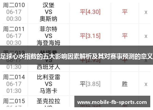 足球心水指数的五大影响因素解析及其对赛事预测的意义